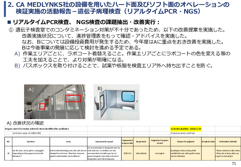 令和６年度「ケニアにおけるがん診断アクセス普及のための基礎プロジェクト」事業報告書